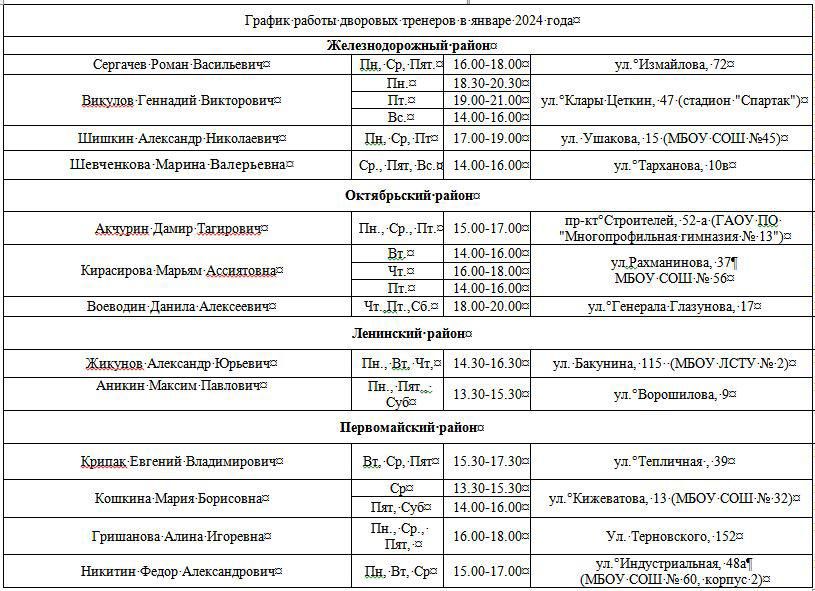 Афиша пенза расписание