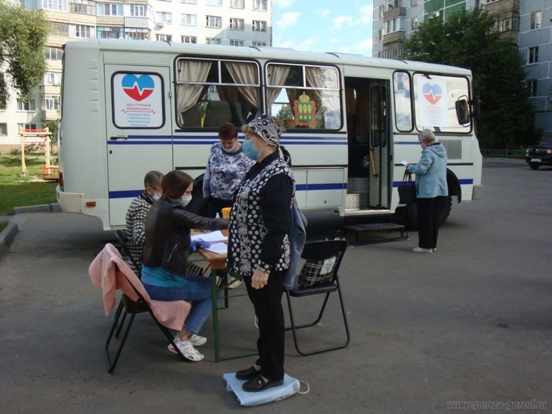 Погода в шуисте пензе